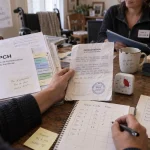 PCH aidant familial : dossier et décompte des heures d’aide